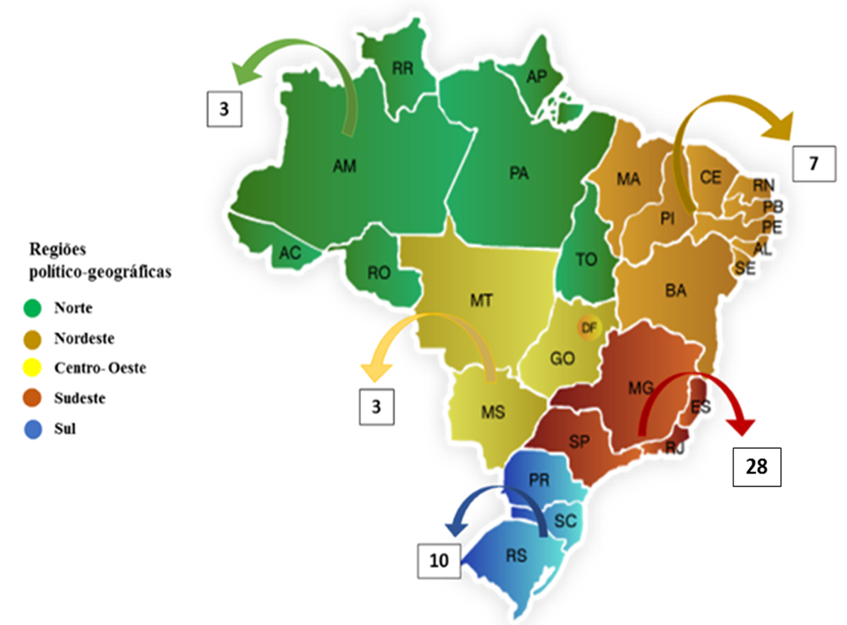 Províncias de Portugal como Objetos Editáveis