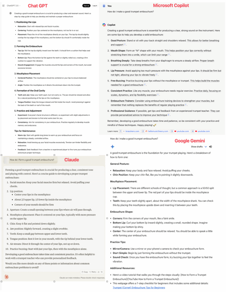 A collection of responses from four large language models showing contrasting amounts of attribution and sourcing. Top-left from ChatGPT shows only a response, top right from Microsoft Copilot shows a response with connections to sources; bottom-left from Claude includes warning that "Claude makes mistakes," and bottom right from Google Gemini offers two bullet points with links to sources.